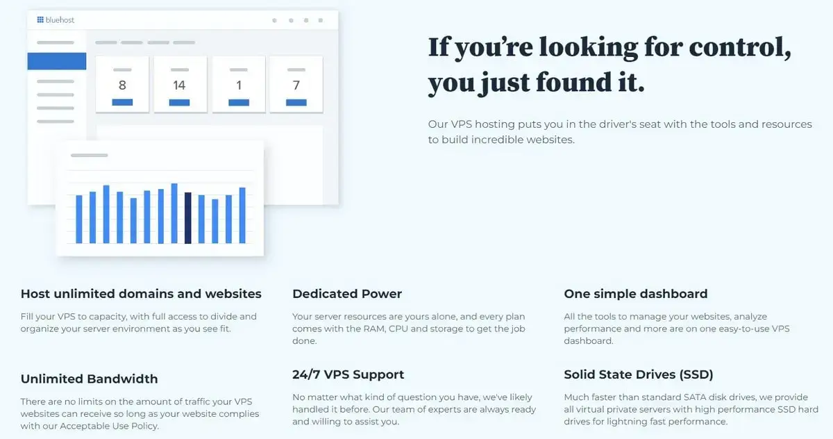 VPS hosting is more cost-effective as compared to dedicated hosting