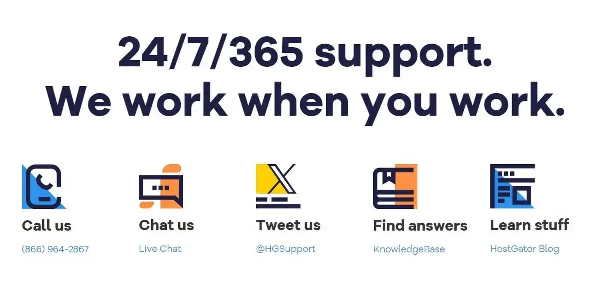 HostGator Support options are available 24/h