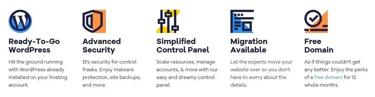Managed WordPress Hosting