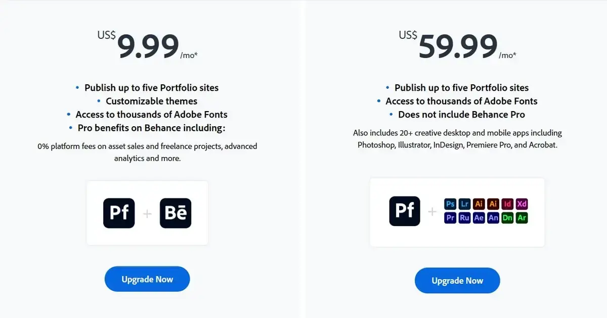 Adobe - Prising