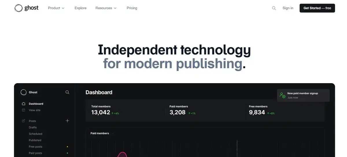 Ghost Platform Homepage
