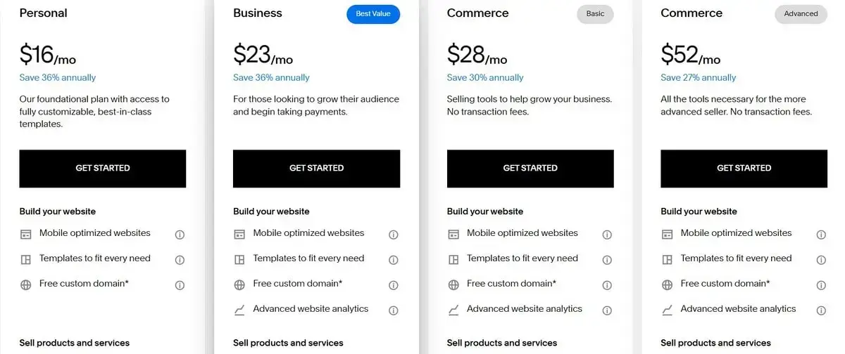 Squarespace - Prising