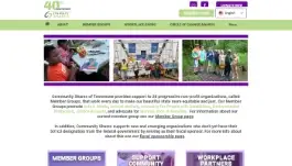 communitysharestn
